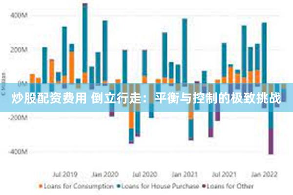炒股配资费用 倒立行走：平衡与控制的极致挑战