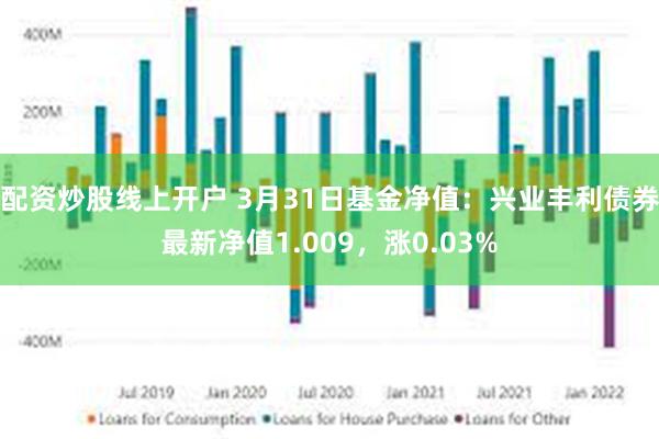配资炒股线上开户 3月31日基金净值：兴业丰利债券最新净值1.009，涨0.03%