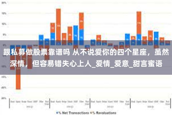 跟私募做股票靠谱吗 从不说爱你的四个星座，虽然深情，但容易错失心上人_爱情_爱意_甜言蜜语
